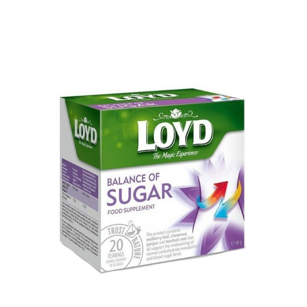 Loyd Balance of Sugar Tea 20s