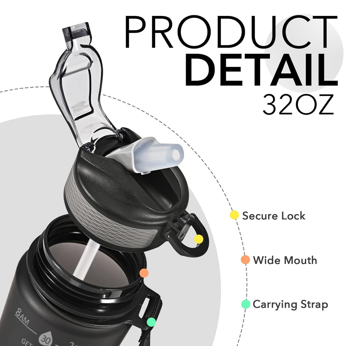 Stay Hydrated Water Bottle 32oz