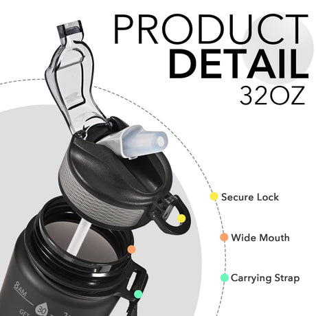 Stay Hydrated Water Bottle 32oz