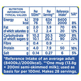 Nesquick Chocolate 400g