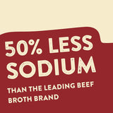 Kitchen Basics Beef Cooking Stock 8.25oz