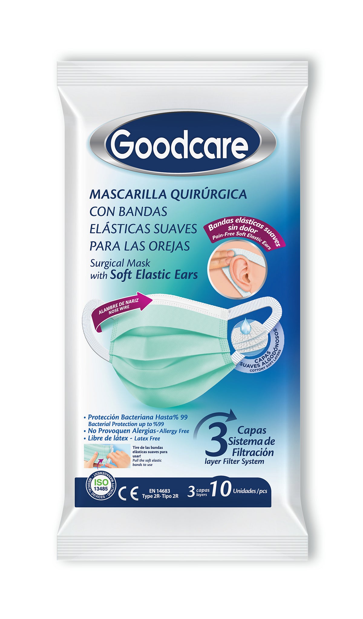 GoodCare Green Surgical Face Mask 10s