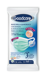 GoodCare Green Surgical Face Mask 10s