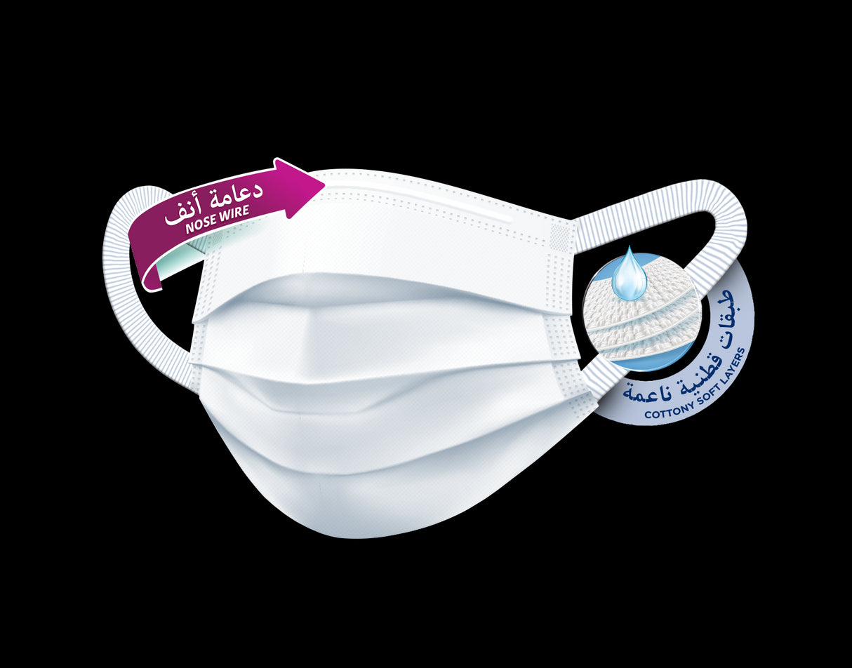 GoodCare Green Surgical Face Mask 10s